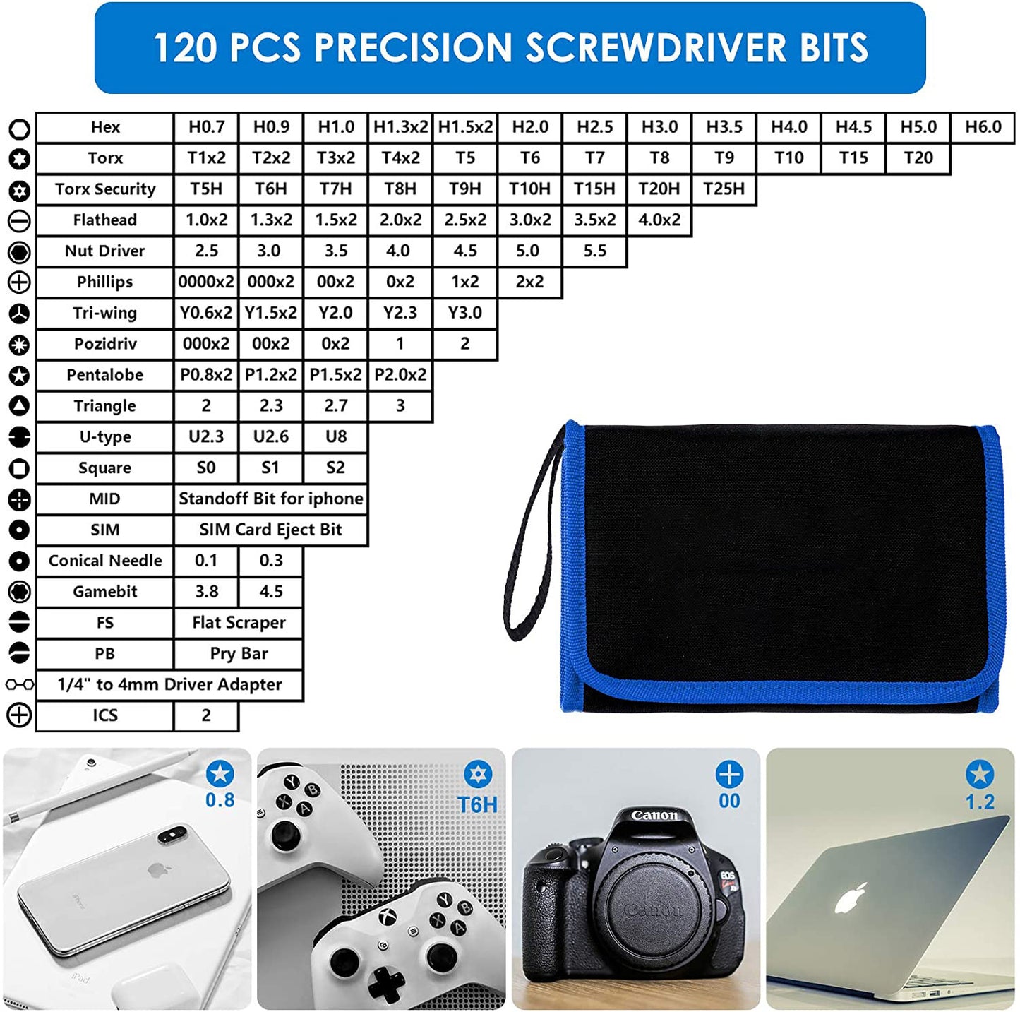 precision screwdriver set for electronics